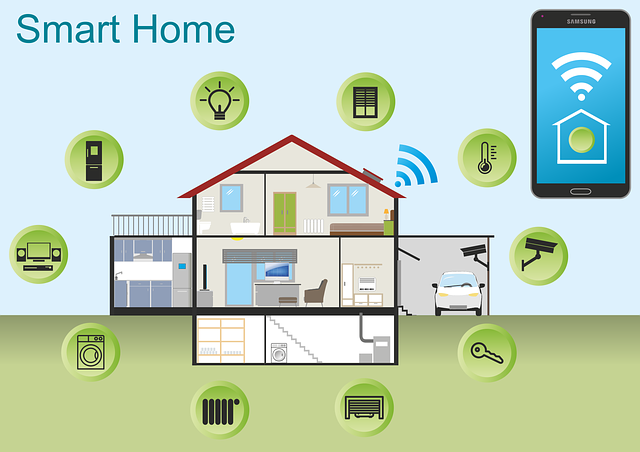 smart home 640